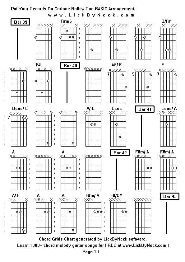 Chord Grids Chart of chord melody fingerstyle guitar song-Put Your Records On-Corinne Bailey Rae-BASIC Arrangement,generated by LickByNeck software.